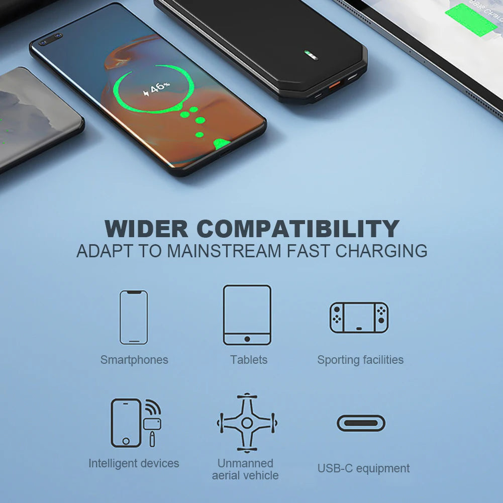 Ultra Fast Charging Five in One USB Car Phone Charger with Intelligent Digital Display and Dual PD Ports for Voltage Display
