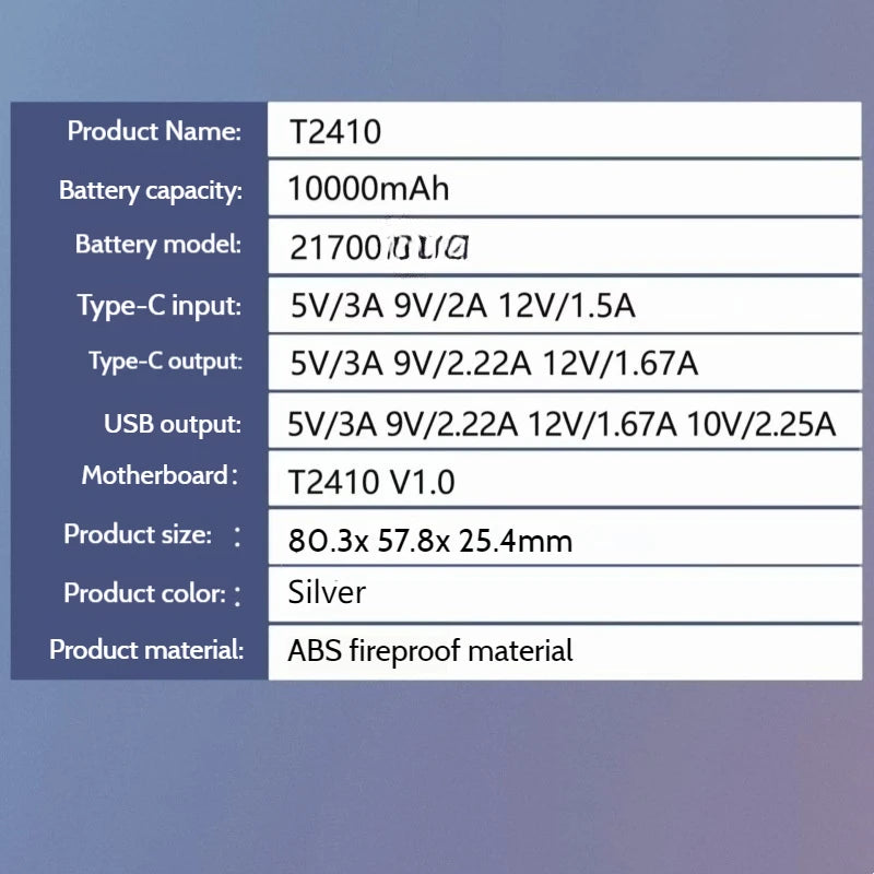Batterie externe à Charge Super rapide 22.5W, 80000mAh, grande capacité PD20w, Charge rapide bidirectionnelle Qc3.0, alimentation Mobile pour Xiaomi iPhone