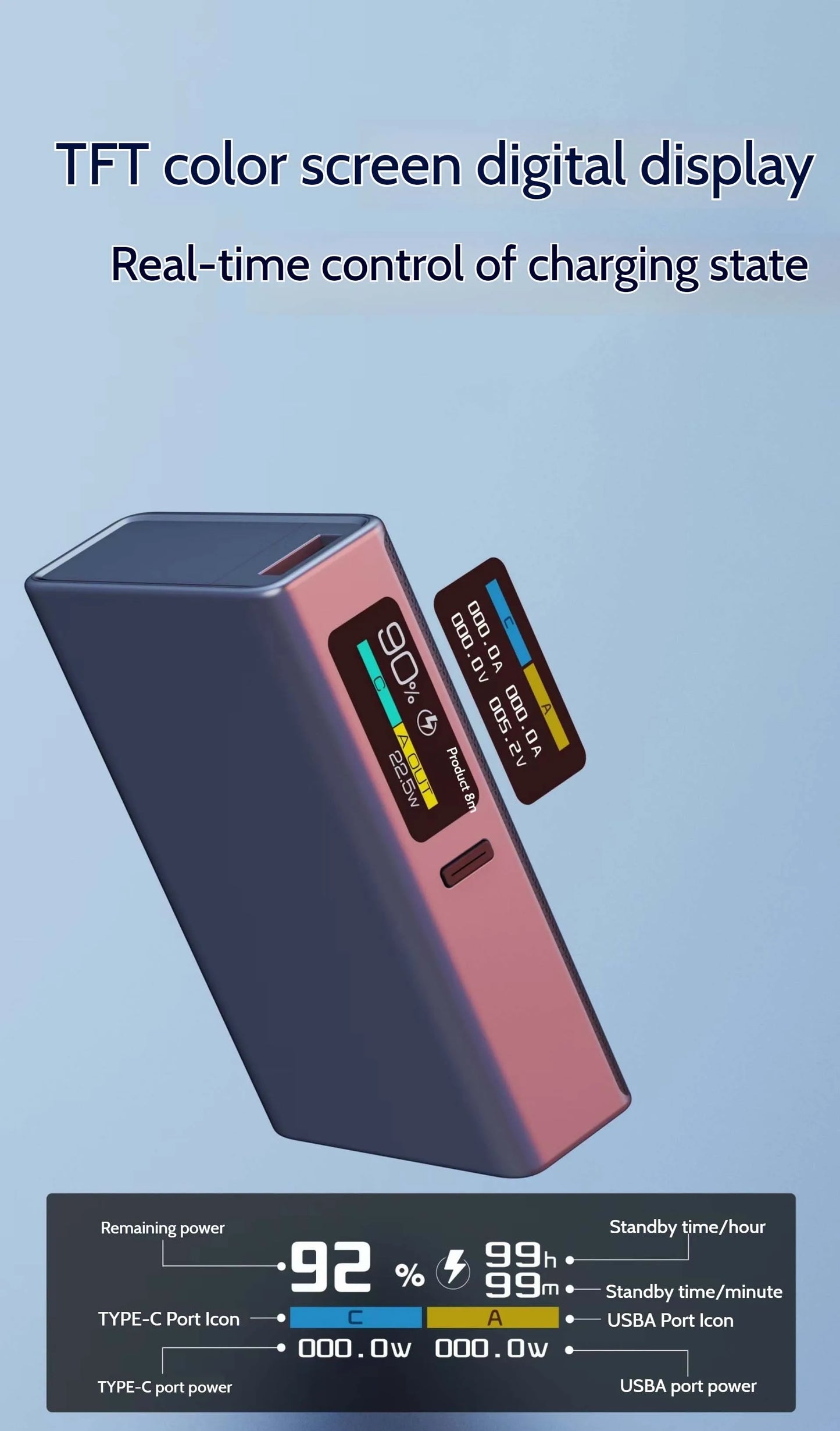 Batterie externe à Charge Super rapide 22.5W, 80000mAh, grande capacité PD20w, Charge rapide bidirectionnelle Qc3.0, alimentation Mobile pour Xiaomi iPhone